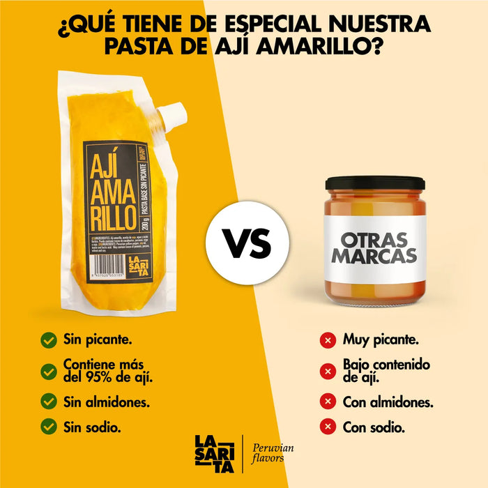 Pasta base de ají amarillo 200g ¡Sin picante!